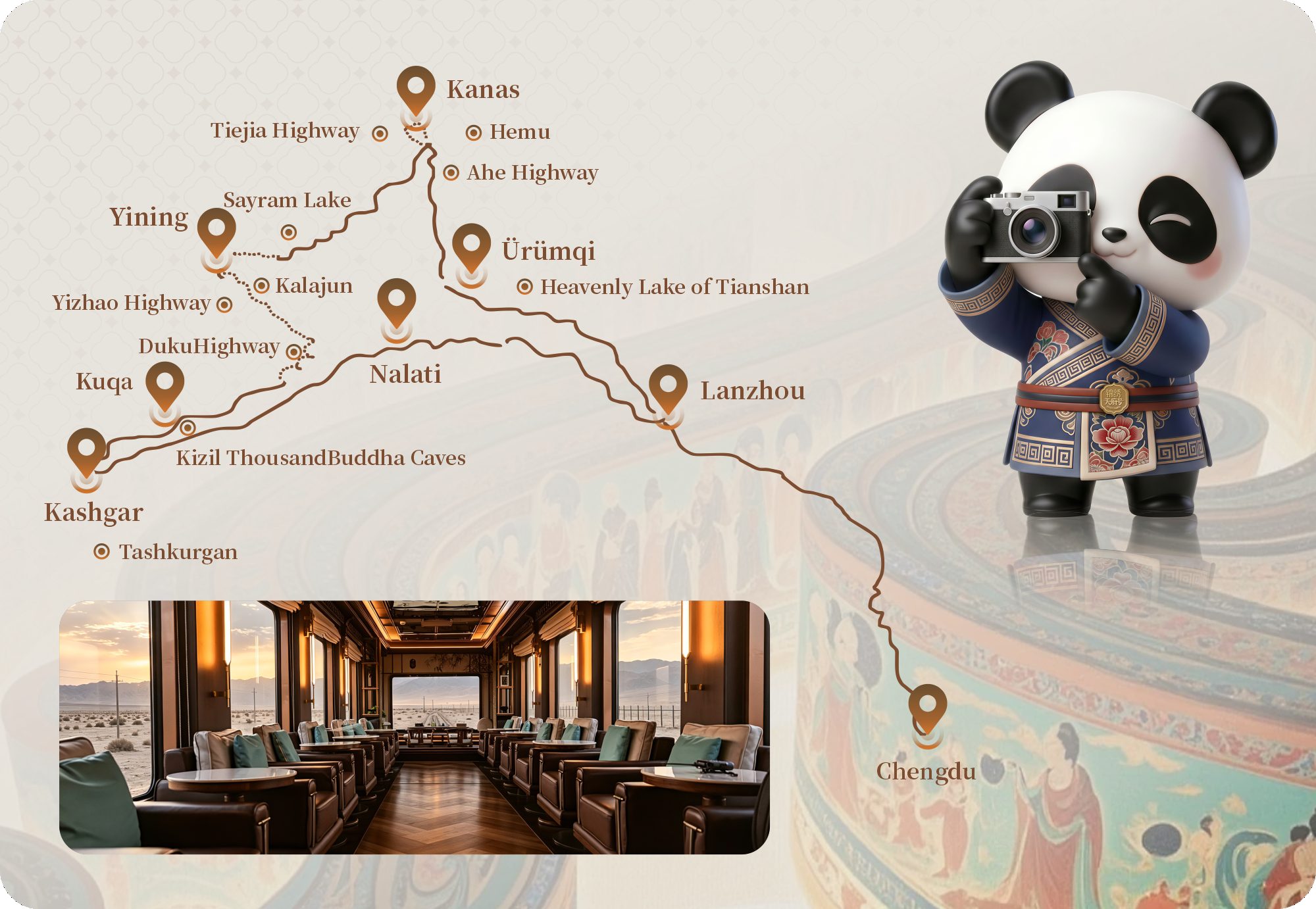 Tianfu Express Xinjiang route · 锦绣天府号南北疆线路 Tianfu Express Xinjiang route map 锦绣天府号南北疆线路图 · China Express Travel